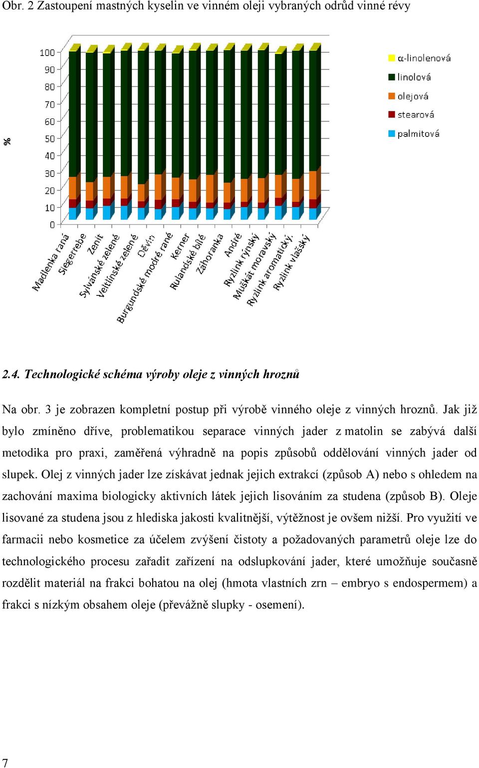 Jak již bylo zmíněno dříve, problematikou separace vinných jader z matolin se zabývá další metodika pro praxi, zaměřená výhradně na popis způsobů oddělování vinných jader od slupek.