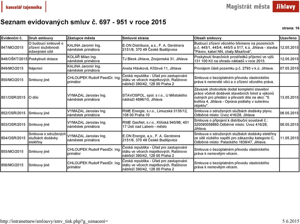 - stavba "Pávov, kabel NN, chaty Misařová". 131 100 Kč na úhradu nákladů v roce 2015. 12.05.