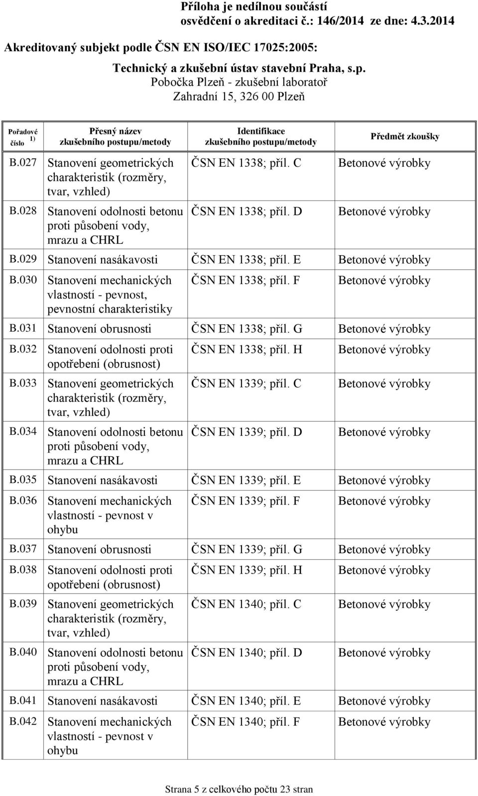 032 Stanovení odolnosti proti opotřebení (obrusnost) B.033 Stanovení geometrických B.034 Stanovení odolnosti betonu proti působení vody, mrazu a CHRL ČSN EN 1338; příl. H ČSN EN 1339; příl.