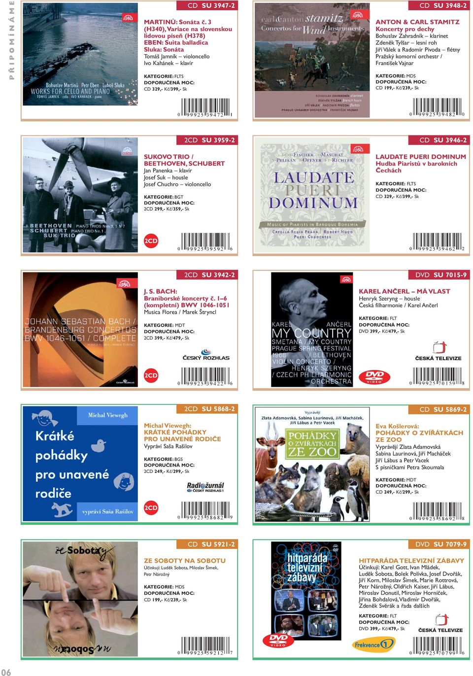 STAMITZ Koncerty pro dechy Bohuslav Zahradník klarinet Zdeněk Tylšar lesní roh Jiří Válek a Radomír Pivoda flétny Pražský komorní orchestr / František Vajnar CD 199,- Kč/239,- Sk CD SU 3948-2 SUKOVO