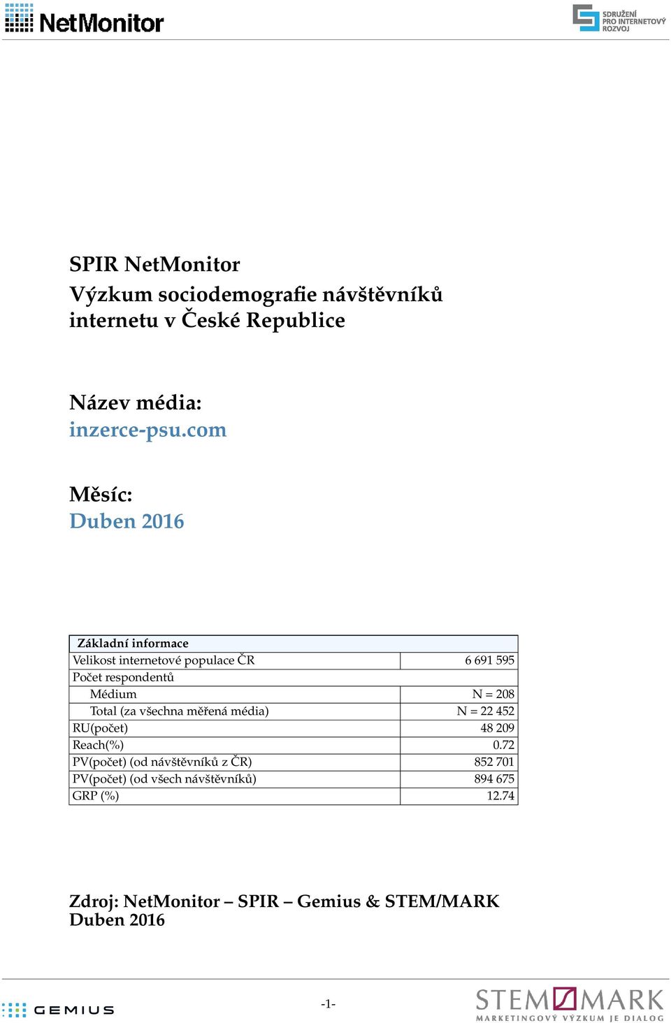 com Měsíc: Duben 21 Základní informace Velikost internetové populace ČR 91 9 Počet