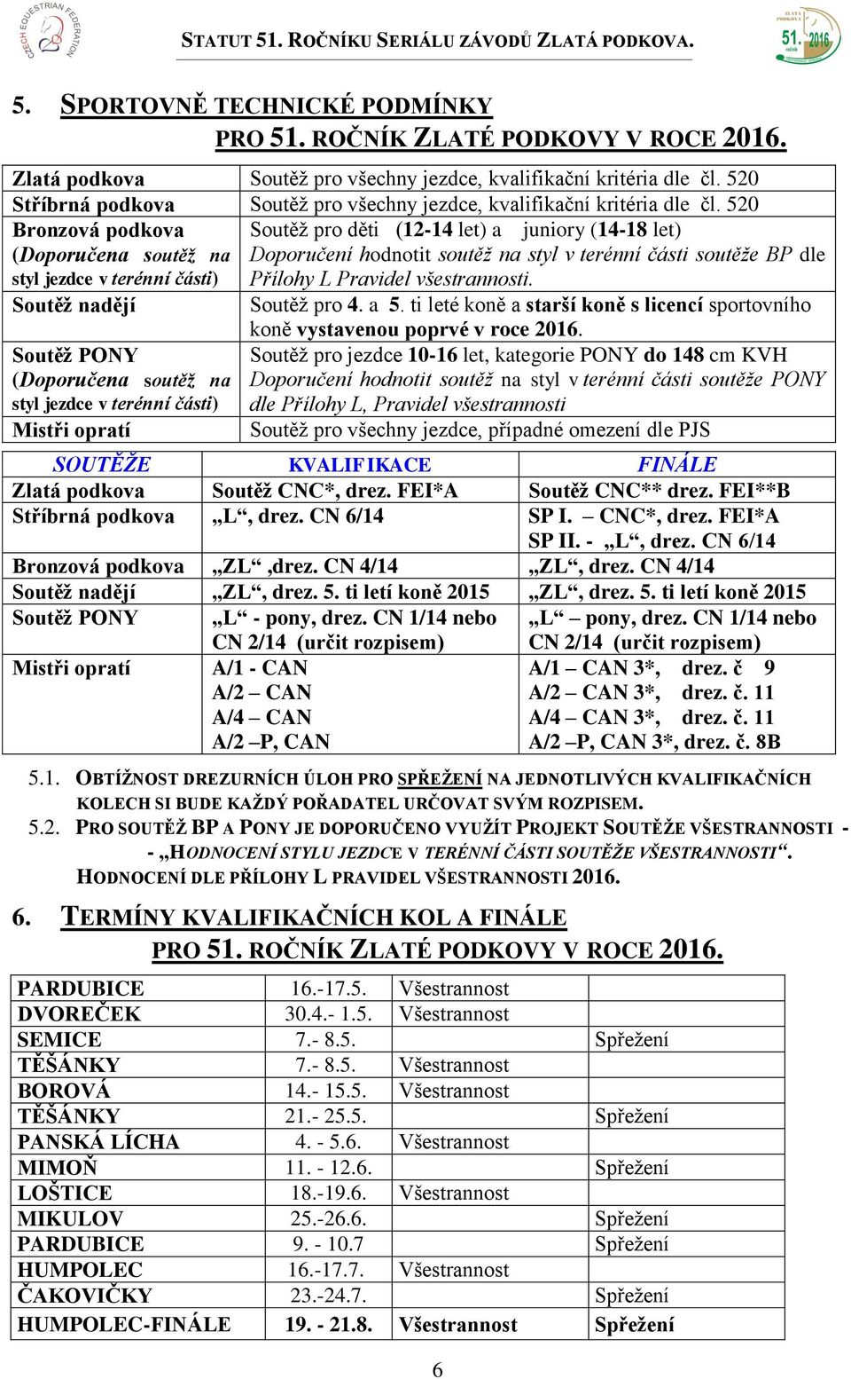 520 Bronzová podkova Soutěž pro děti (12-14 let) a juniory (14-18 let) (Doporučena soutěž na styl jezdce v terénní části) Doporučení hodnotit soutěž na styl v terénní části soutěže BP dle Přílohy L