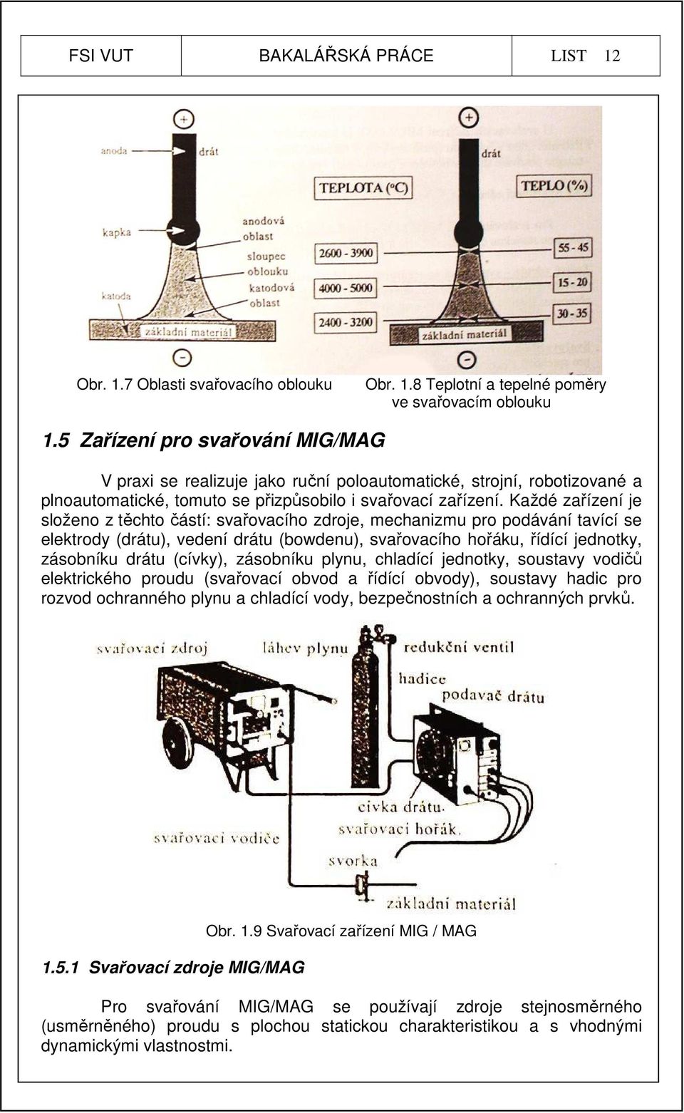 Každé zařízení je složeno z těchto částí: svařovacího zdroje, mechanizmu pro podávání tavící se elektrody (drátu), vedení drátu (bowdenu), svařovacího hořáku, řídící jednotky, zásobníku drátu