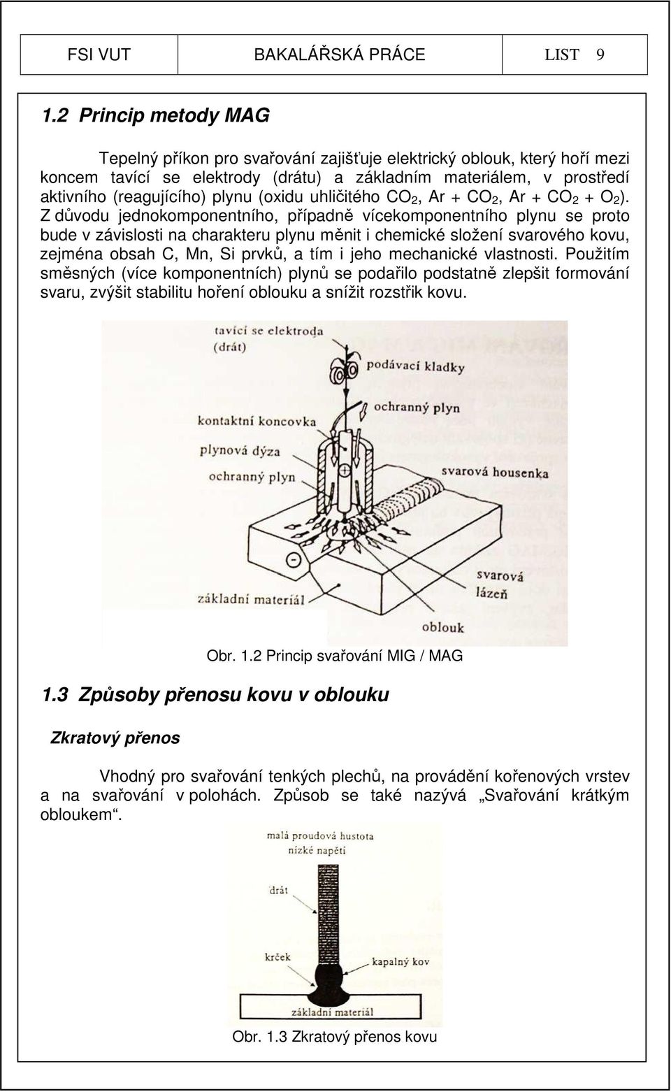 (oxidu uhličitého CO 2, Ar + CO 2, Ar + CO 2 + O 2 ).