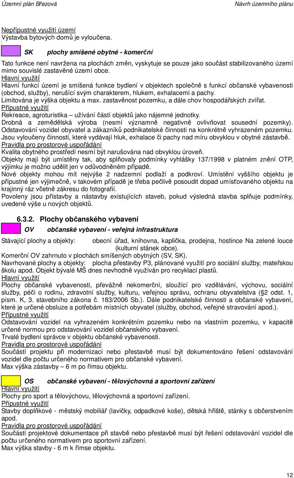 Hlavní funkcí území je smíšená funkce bydlení v objektech společně s funkcí občanské vybavenosti (obchod, služby), nerušící svým charakterem, hlukem, exhalacemi a pachy.