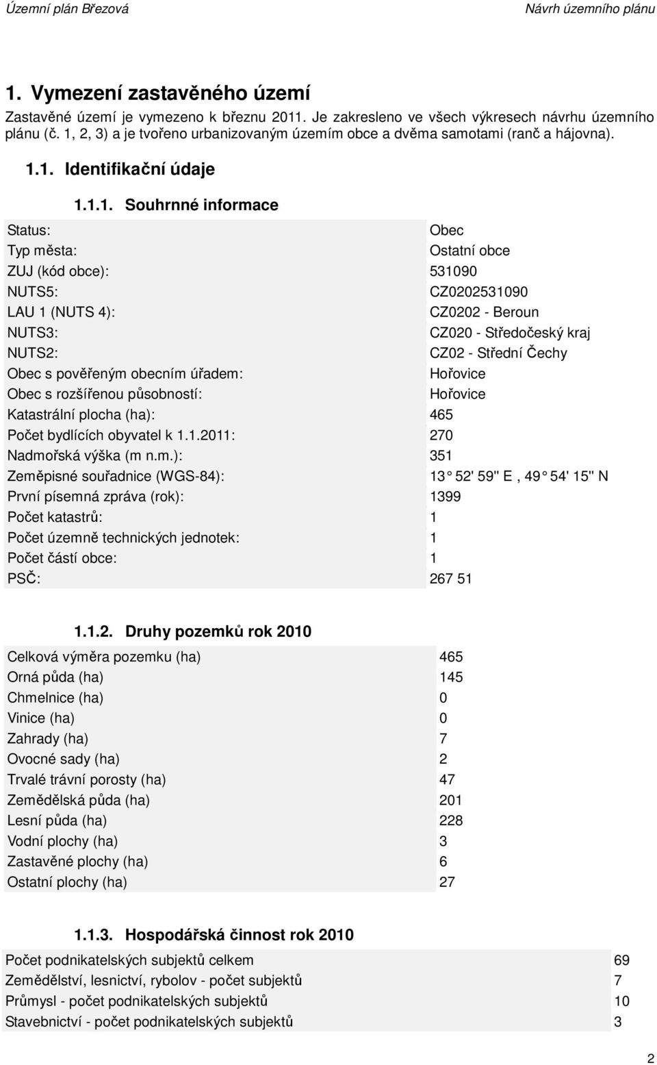 NUTS5: CZ0202531090 LAU 1 (NUTS 4): CZ0202 - Beroun NUTS3: CZ020 - Středočeský kraj NUTS2: CZ02 - Střední Čechy Obec s pověřeným obecním úřadem: Hořovice Obec s rozšířenou působností: Hořovice