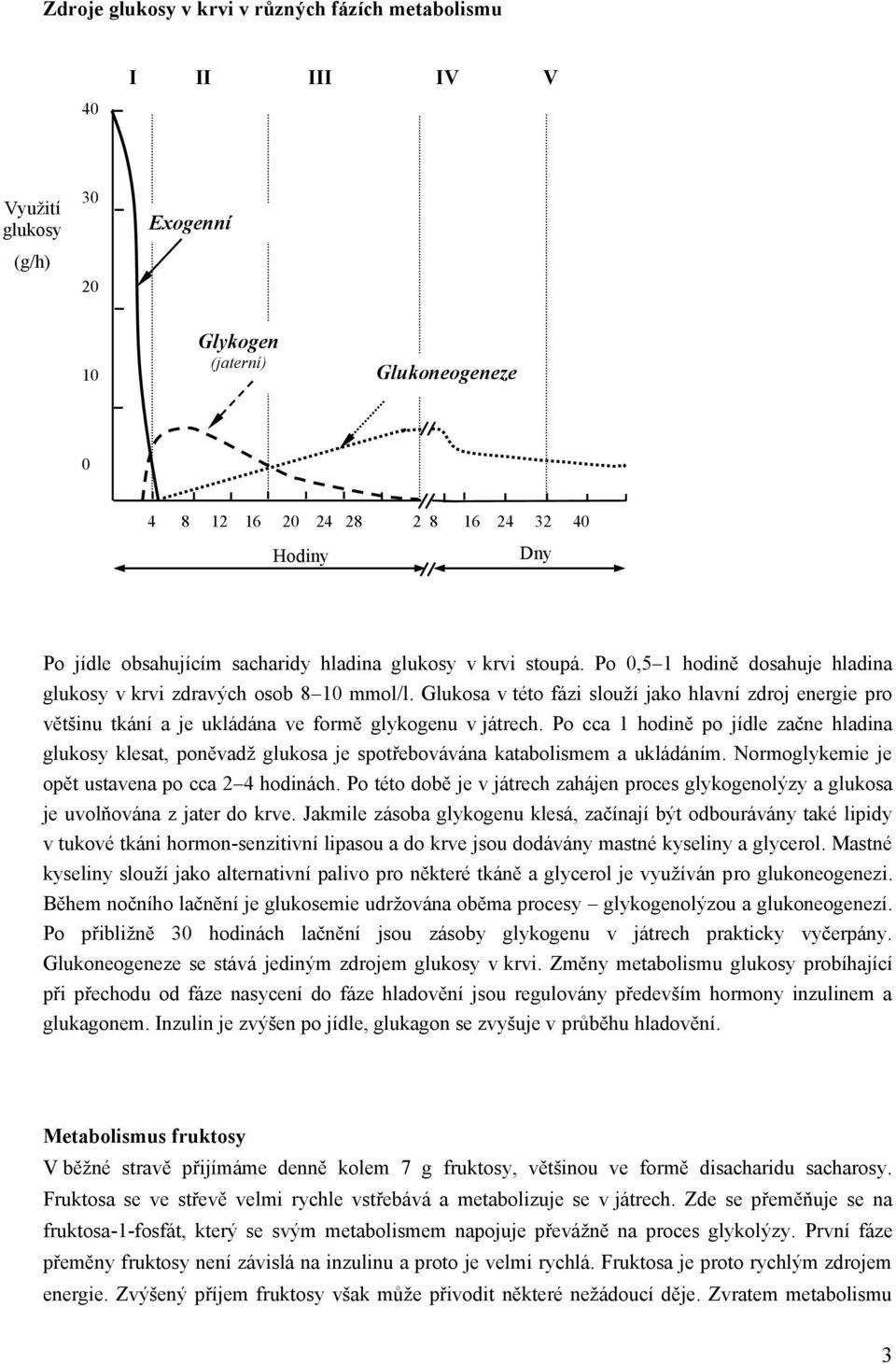 Glukosa v této fázi slouží jako hlavní zdroj energie pro většinu tkání a je ukládána ve formě glykogenu v játrech.