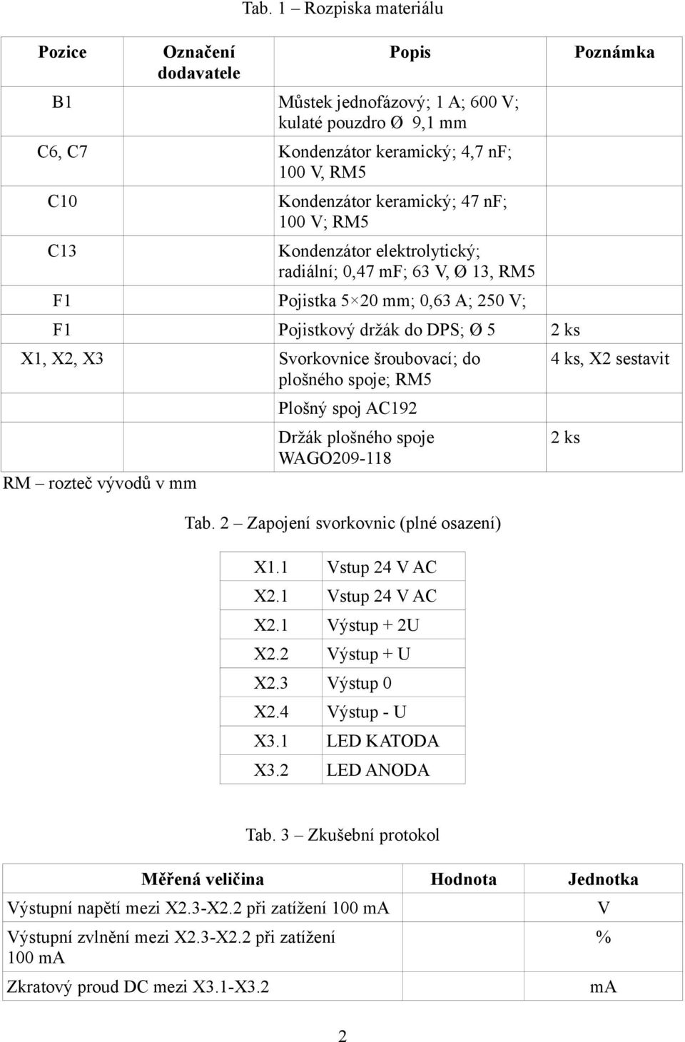 elektrolytický; radiální; 0,47 mf; 63 V, Ø 13, RM5 F1 Pojistka 5 20 mm; 0,63 A; 250 V; F1 Pojistkový držák do DPS; Ø 5 2 ks X1, X2, X3 Svorkovnice šroubovací; do plošného spoje; RM5 RM rozteč vývodů