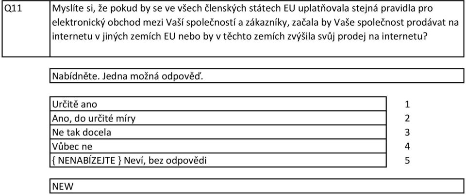 Vaše společnost prodávat na internetu v jiných zemích EU nebo by v těchto zemích