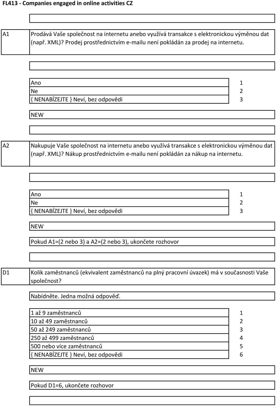 Ano Ne A Nakupuje Vaše společnost na internetu anebo využívá transakce s elektronickou výměnou dat (např. XML)?