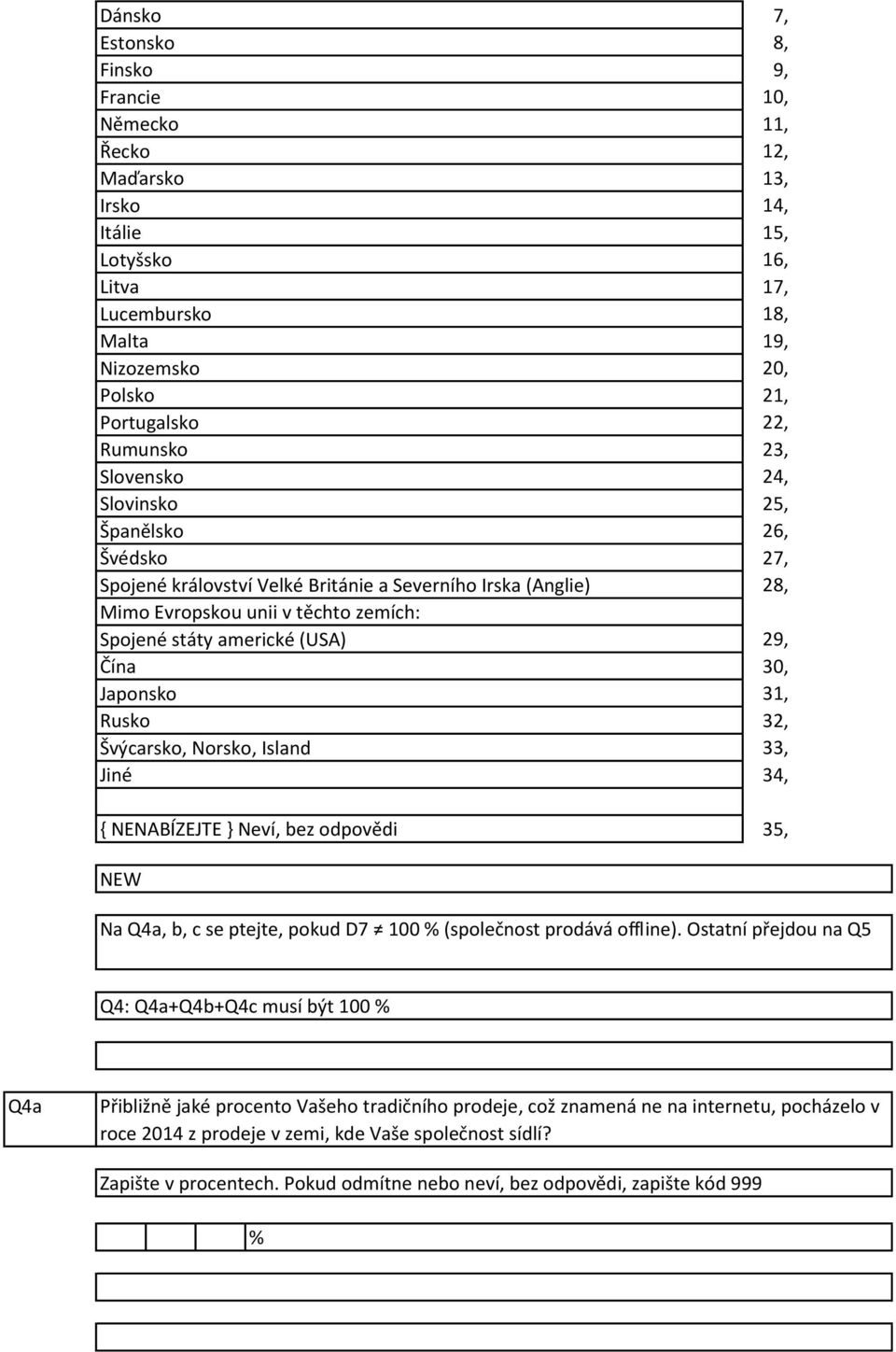 Švýcarsko, Norsko, Island Jiné 7, 8, 9, 0,,,,,,, 7, 8, 9, 0,,,,,,, 7, 8, 9, 0,,,,,, Na Qa, b, c se ptejte, pokud D7 00 (společnost prodává offline).
