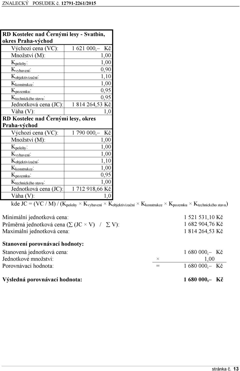 1,00 K vybavení : 1,00 K objektivizační : 1,10 K konstrukce : 1,00 K pozemku : 0,95 K technického stavu : 1,00 Jednotková cena (JC): 1 712 918,66 Kč Váha (V): 1,0 kde JC = (VC / M) / (K polohy K