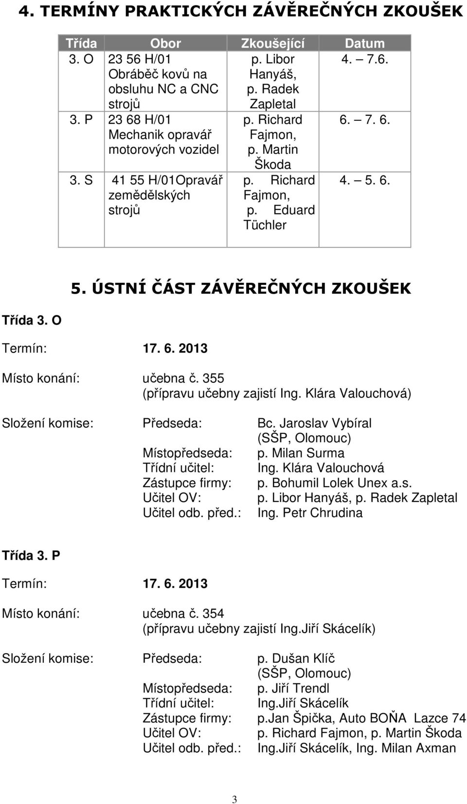 355 (přípravu učebny zajistí Ing. Klára Valouchová) Složení komise: Předseda: Bc. Jaroslav Vybíral (SŠP, Olomouc) Místopředseda: p. Milan Surma Třídní učitel: Ing. Klára Valouchová Zástupce firmy: p.