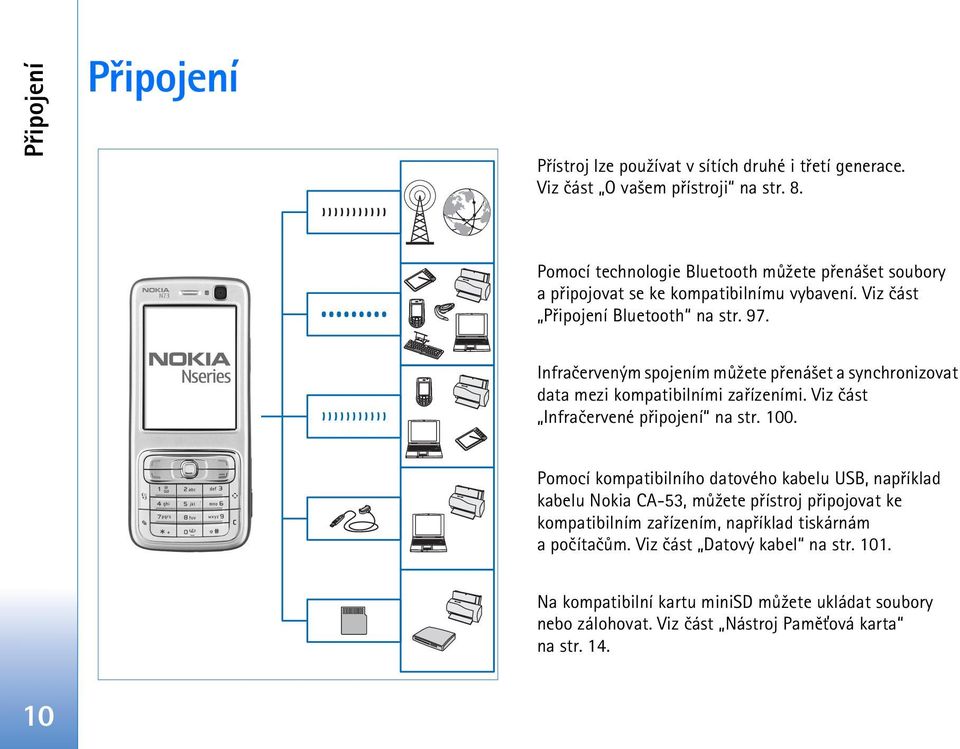 Infraèerveným spojením mù¾ete pøená¹et a synchronizovat data mezi kompatibilními zaøízeními. Viz èást Infraèervené pøipojení na str. 100.