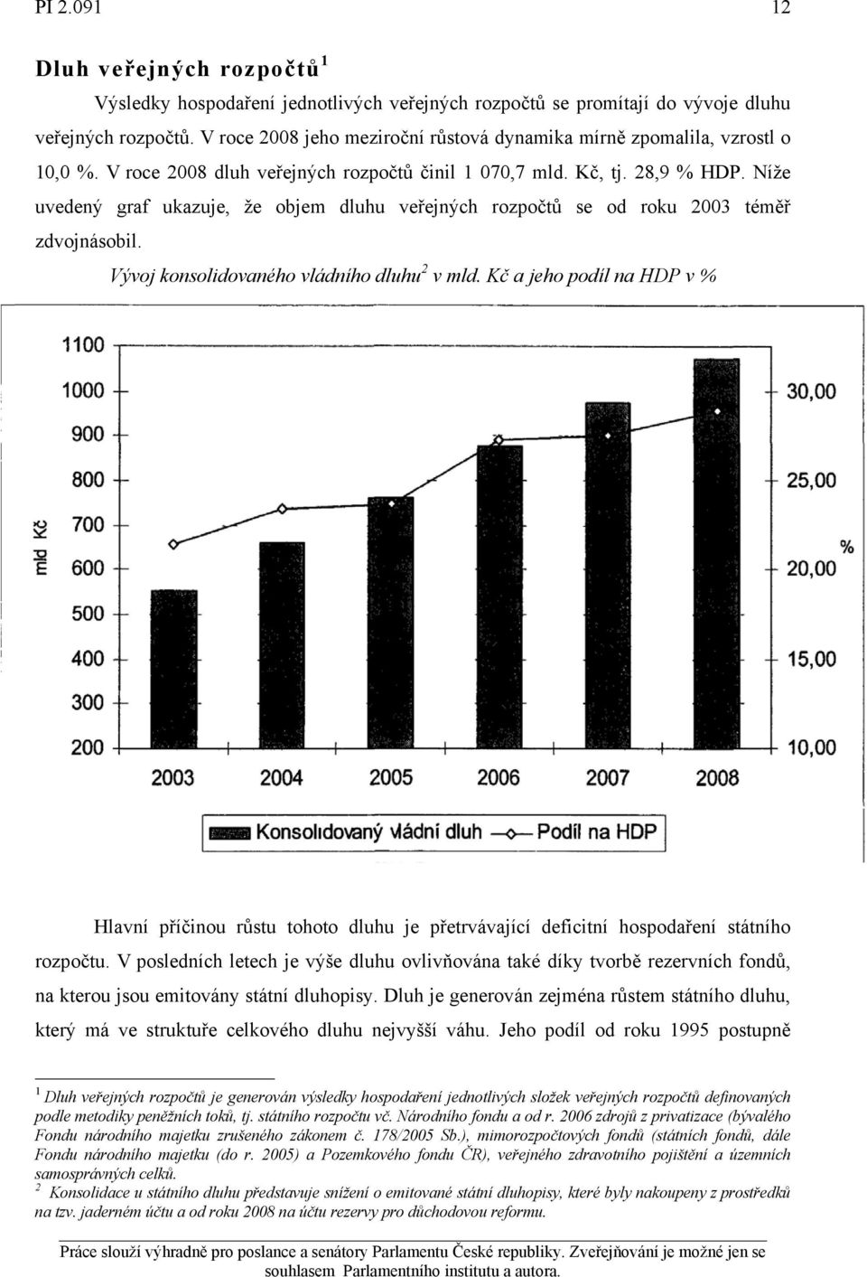 Níže uvedený graf ukazuje, že objem dluhu veřejných rozpočtů se od roku 2003 téměř zdvojnásobil. Vývoj konsolidovaného vládního dluhu 2 v mld.