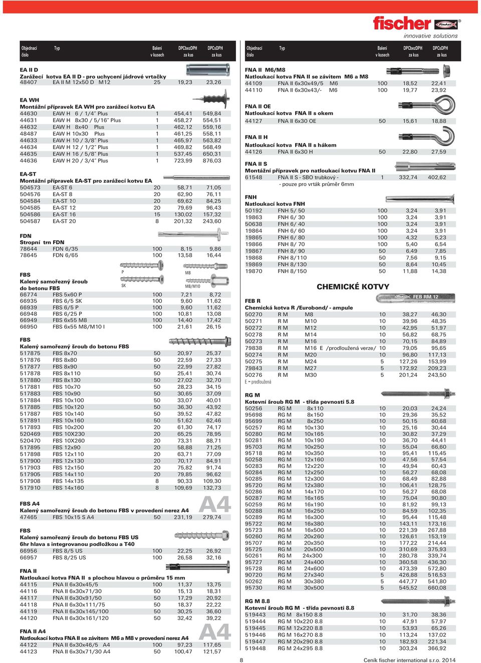 568,49 44635 EAW H 16 / 5/8 Plus 1 537,45 650,31 44636 EAW H 20 / 3/4 Plus 1 723,99 876,03 EA-ST Montážní přípravek EA-ST pro zarážecí kotvu EA 504573 EA-ST 6 20 58,71 71,05 504576 EA-ST 8 20 62,90