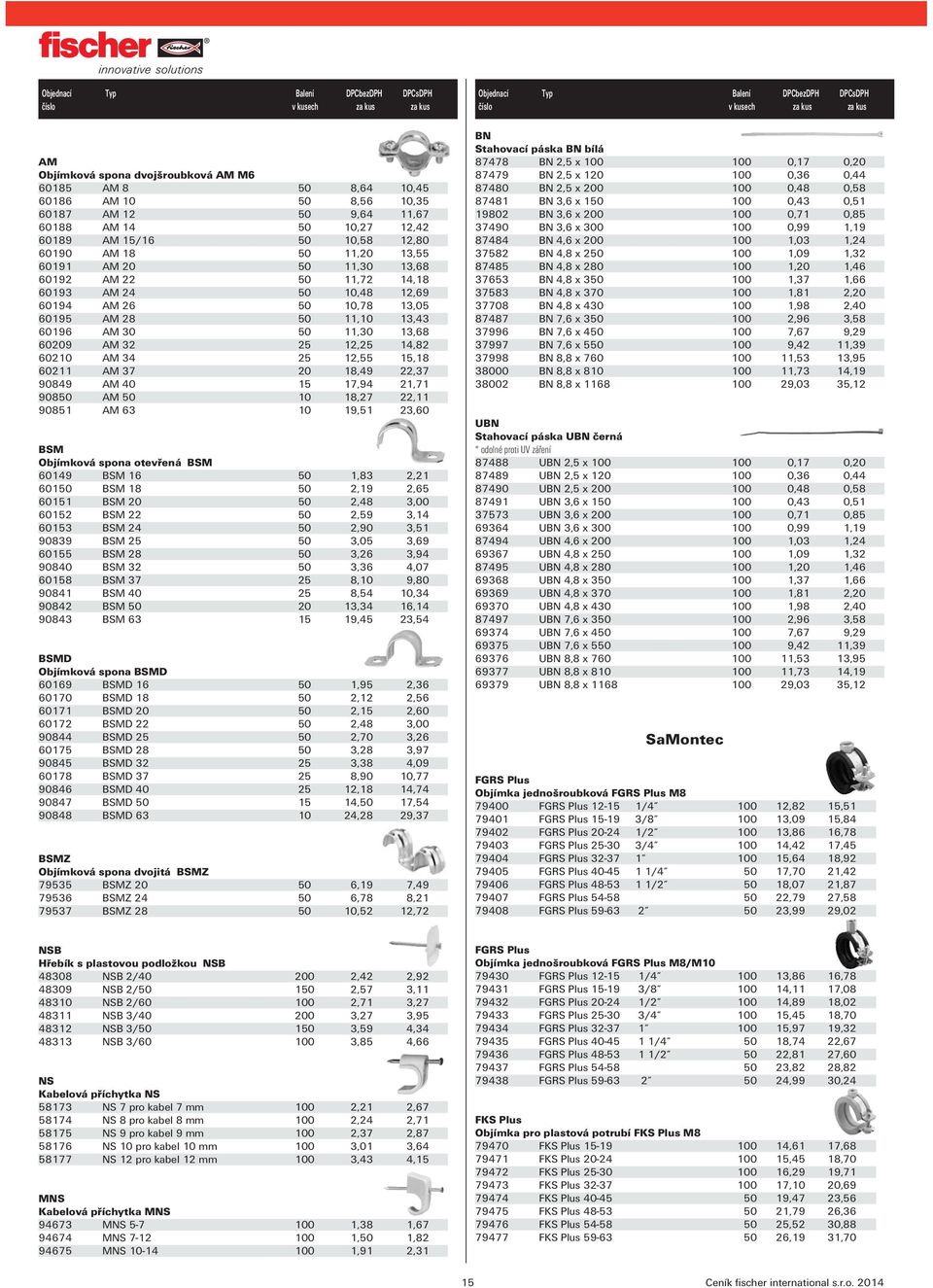 34 25 12,55 15,18 60211 AM 37 20 18,49 22,37 90849 AM 40 15 17,94 21,71 90850 AM 50 10 18,27 22,11 90851 AM 63 10 19,51 23,60 BSM Objímková spona otevřená BSM 60149 BSM 16 50 1,83 2,21 60150 BSM 18