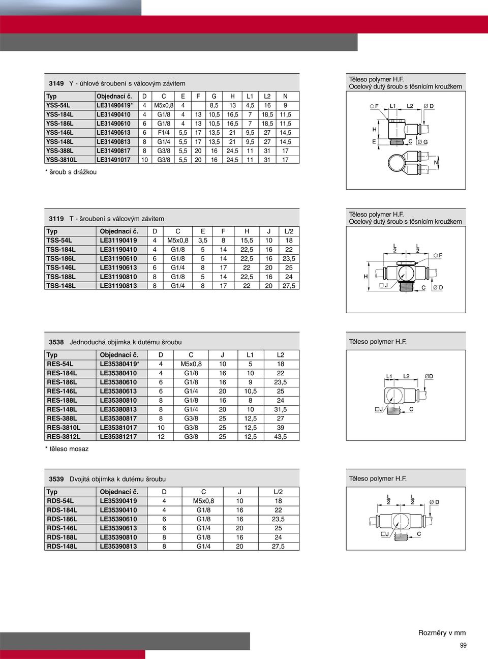 F1/4 5,5 17 13,5 21 9,5 27 14,5 YSS-148L LE31490813 8 G1/4 5,5 17 13,5 21 9,5 27 14,5 YSS-388L LE31490817 8 G3/8 5,5 20 16 24,5 11 31 17 YSS-3810L LE31491017 10 G3/8 5,5 20 16 24,5 11 31 17 * šroub s