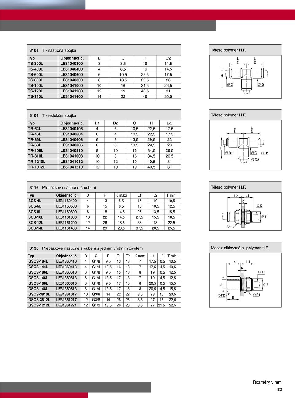 12 19 40,5 31 TS-140L LE31041400 14 22 46 35,5 3104 T - redukční spojka Typ Objednací č.
