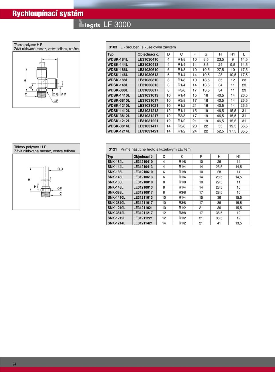 10,5 17,5 WDSK-188L LE31030810 8 R1/8 10 13,5 35 12 23 WDSK-148L LE31030813 8 R1/4 14 13,5 34 11 23 WDSK-388L LE31030817 8 R3/8 17 13,5 34 11 23 WDSK-1410L LE31031013 10 R1/4 15 16 40,5 14 26,5