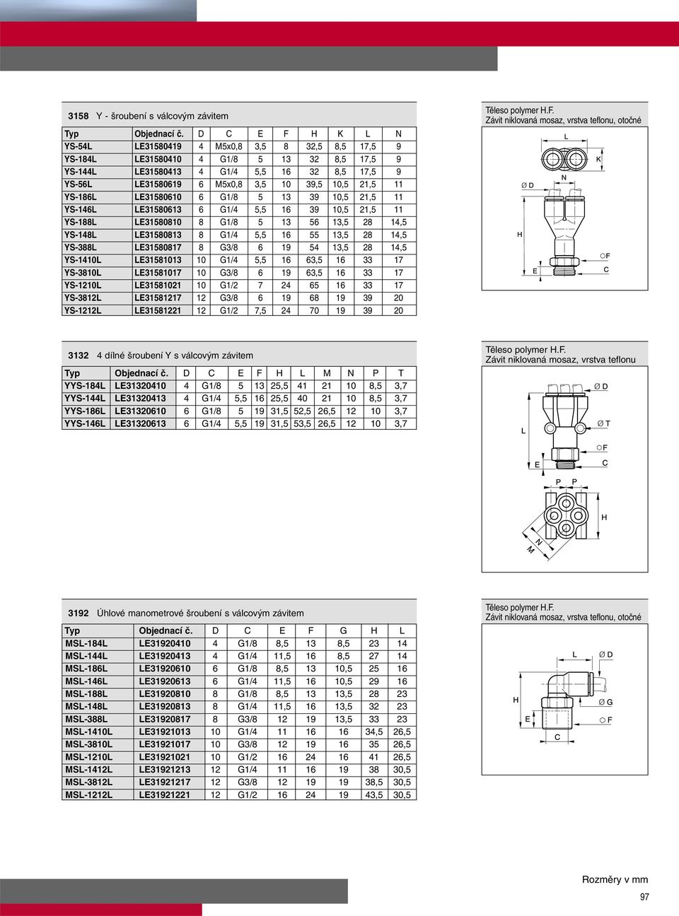 10,5 21,5 11 YS-186L LE31580610 6 G1/8 5 13 39 10,5 21,5 11 YS-146L LE31580613 6 G1/4 5,5 16 39 10,5 21,5 11 YS-188L LE31580810 8 G1/8 5 13 56 13,5 28 14,5 YS-148L LE31580813 8 G1/4 5,5 16 55 13,5 28