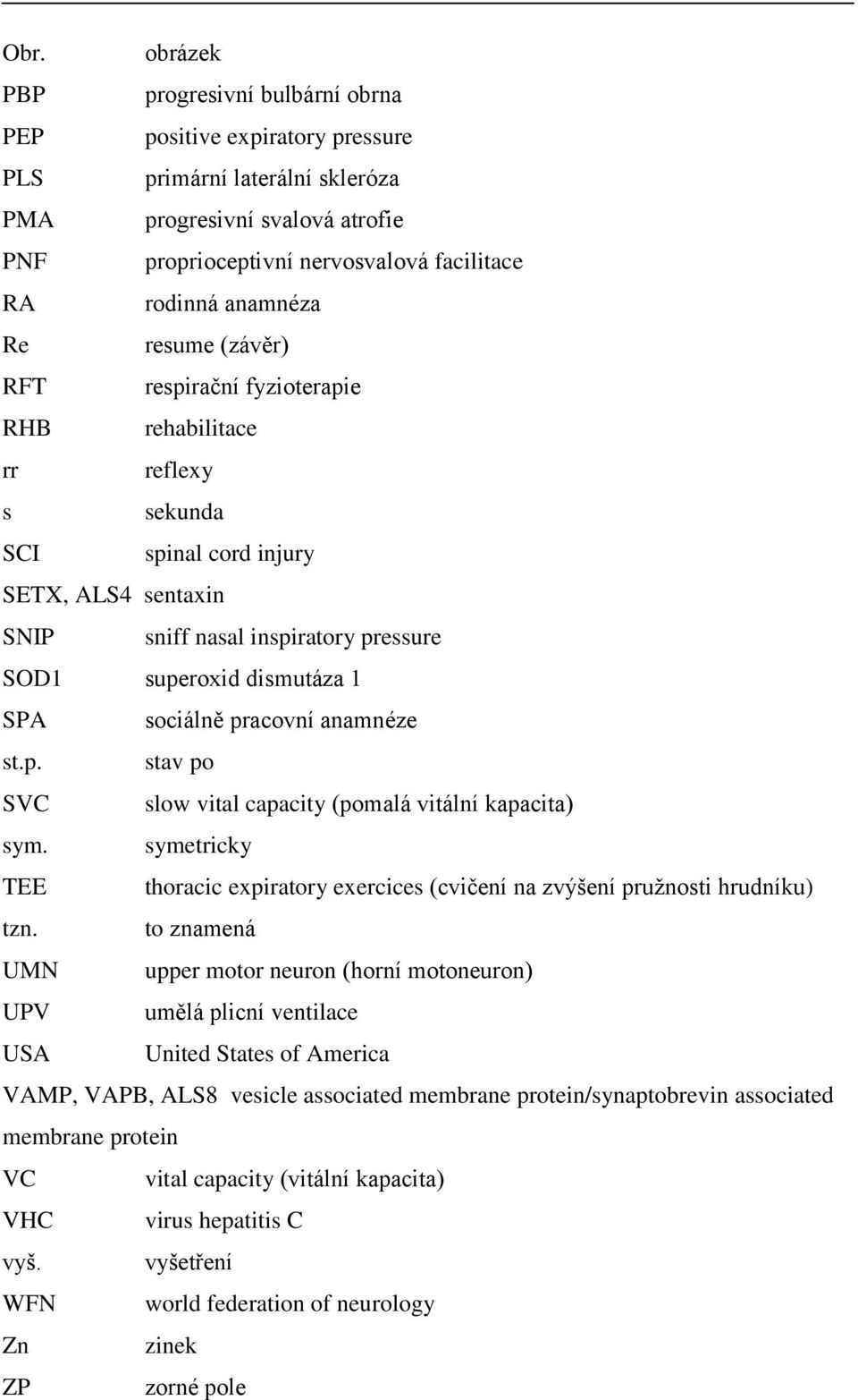 1 SPA sociálně pracovní anamnéze st.p. stav po SVC slow vital capacity (pomalá vitální kapacita) sym. symetricky TEE thoracic expiratory exercices (cvičení na zvýšení pružnosti hrudníku) tzn.