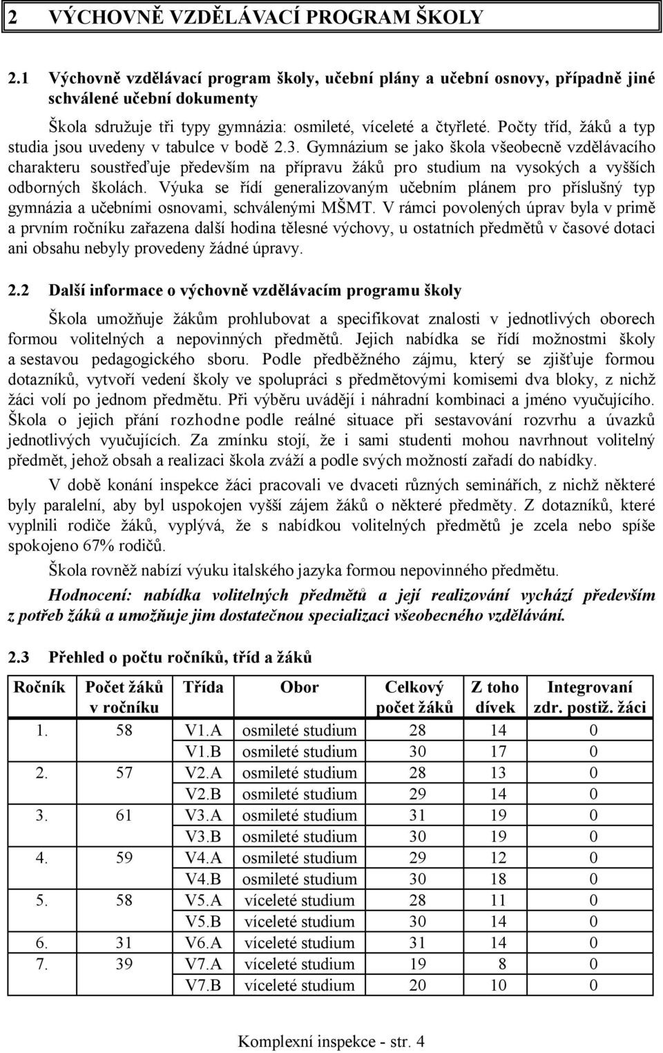 Počty tříd, žáků a typ studia jsou uvedeny v tabulce v bodě 2.3.