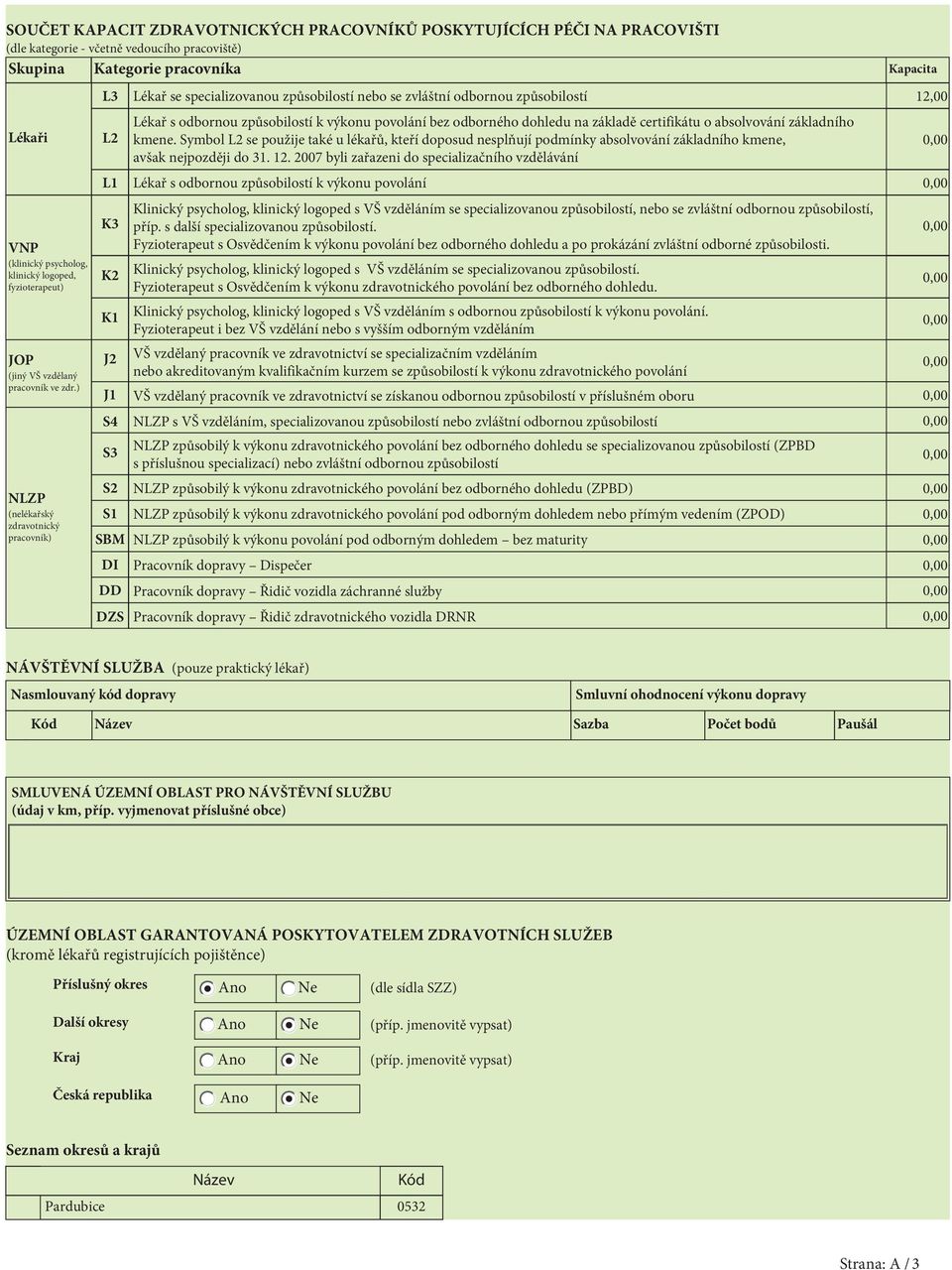 ) NLZP (nelékařský zdravotnický pracovník) L3 L2 L1 K3 K2 K1 J2 J1 S4 S3 S2 S1 SBM DI DD DZS Lékař se specializovanou způsobilostí nebo se zvláštní odbornou způsobilostí 12,00 Lékař s odbornou
