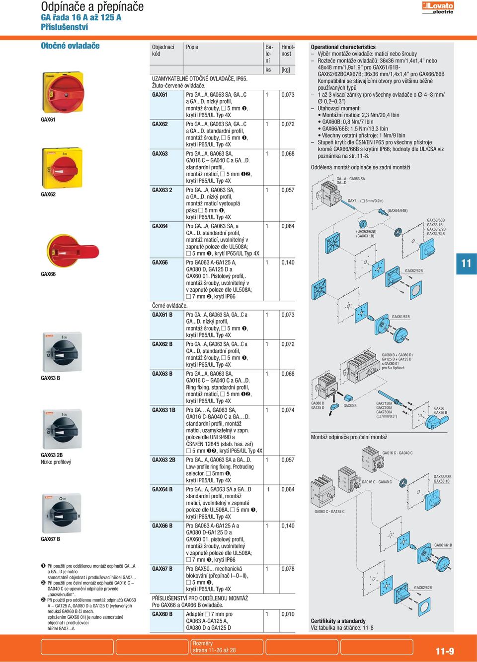 ❸ Při použití pro oddělenou montáž odpínačů GA063 A GA125 A, GA080 D a GA125 D (vybavených redukcí GAX60 B či mech. spřažením GAX60 01) je nutno samostatně objednat i prodlužovací hřídel GAX7...A. ks [kg] UZAMYKATELÉ OTOČÉ OVLADAČE, IP65.