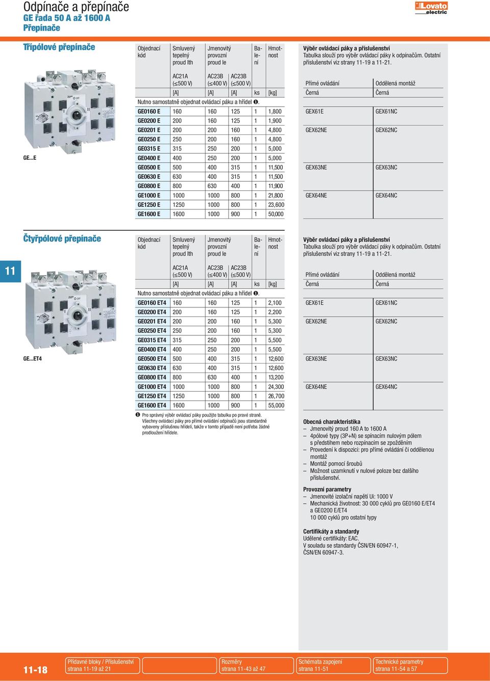 GE0160 E 160 160 125 1 1,800 GE0200 E 200 160 125 1 1,900 GE0201 E 200 200 160 1 4,800 GE0250 E 250 200 160 1 4,800 GE0315 E 315 250 200 1 5,000 GE0400 E 400 250 200 1 5,000 GE0500 E 500 400 315