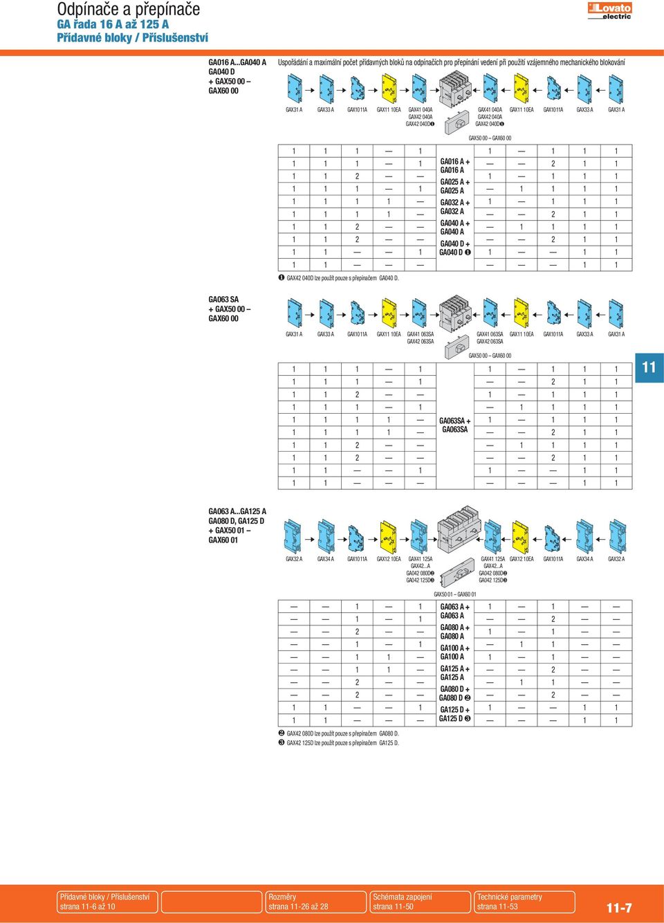 GAX41 040A GAX41 040A GAX 10EA GAX10A GAX33 A GAX31 A GAX42 040A GAX42 040A GAX42 040D❶ GAX42 040D❶ GAX50 00 GAX60 00 1 1 1 1 1 1 1 1 1 1 1 1 GA016 A + 2 1 1 GA016 A + 1 1 2 1 1 1 1 GA025 A + 1 1 1 1