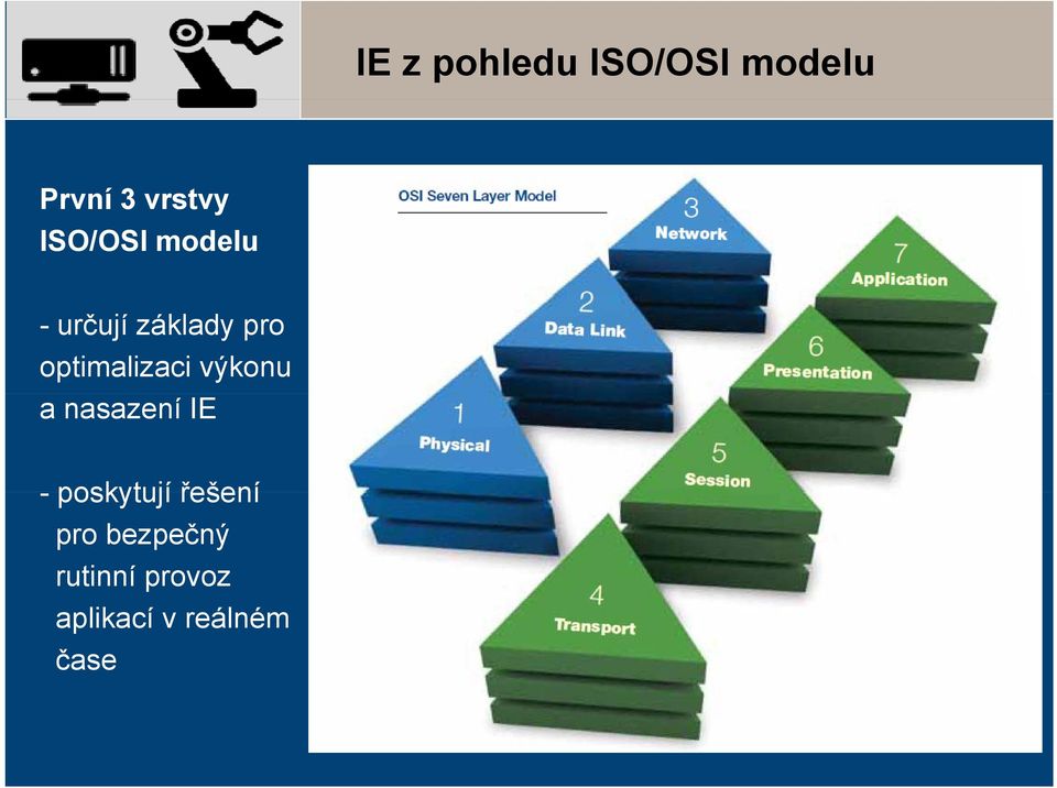 optimalizaci výkonu a nasazení IE - poskytují