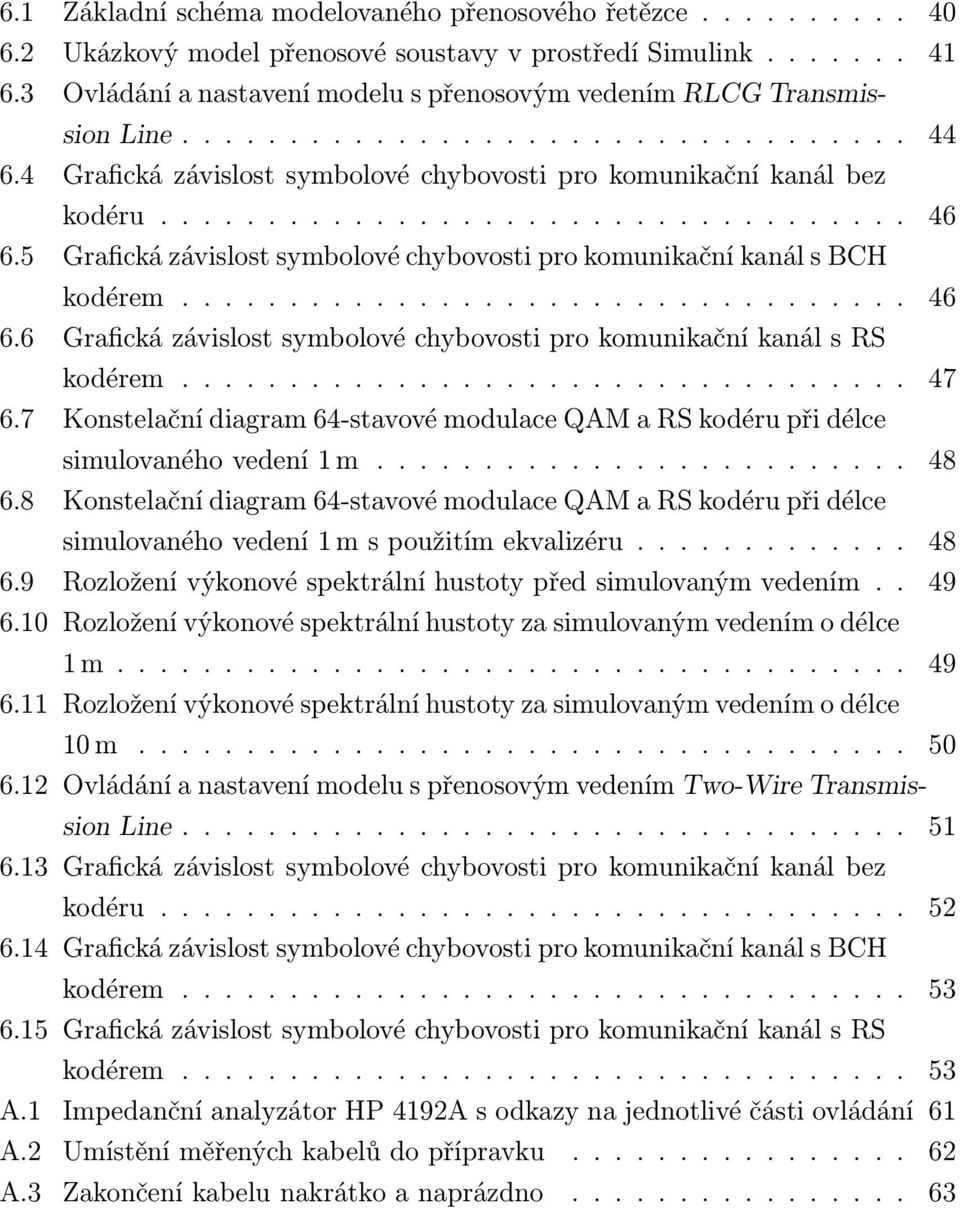 5 Grafická závislost symbolové chybovosti pro komunikační kanál s BCH kodérem.................................. 46 6.6 Grafická závislost symbolové chybovosti pro komunikační kanál s RS kodérem.................................. 47 6.