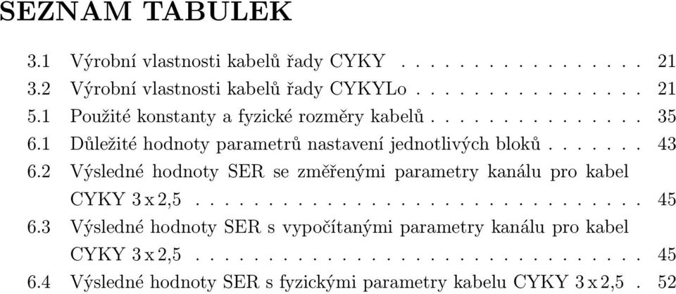 2 Výsledné hodnoty SER se změřenými parametry kanálu pro kabel CYKY 3 x 2,5............................... 45 6.