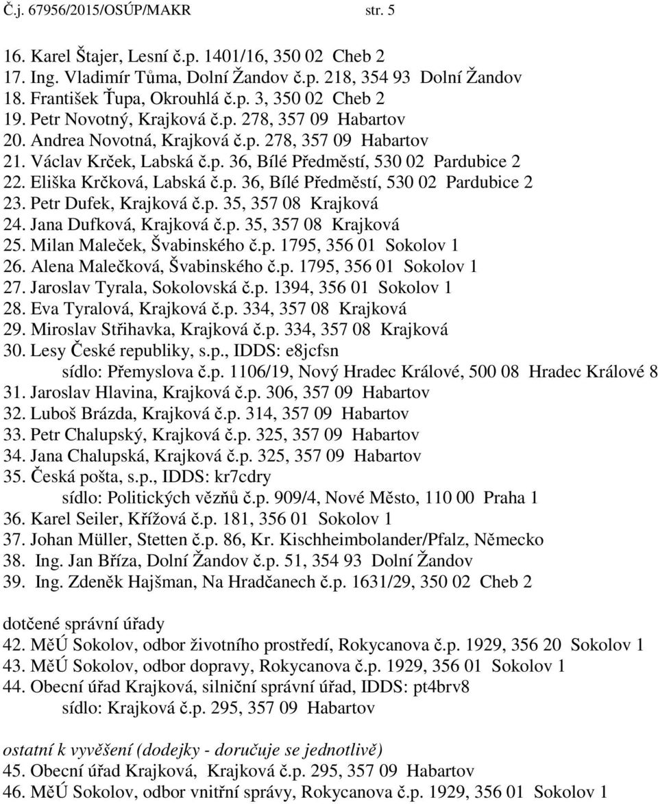 Eliška Krčková, Labská č.p. 36, Bílé Předměstí, 530 02 Pardubice 2 23. Petr Dufek, Krajková č.p. 35, 357 08 Krajková 24. Jana Dufková, Krajková č.p. 35, 357 08 Krajková 25.