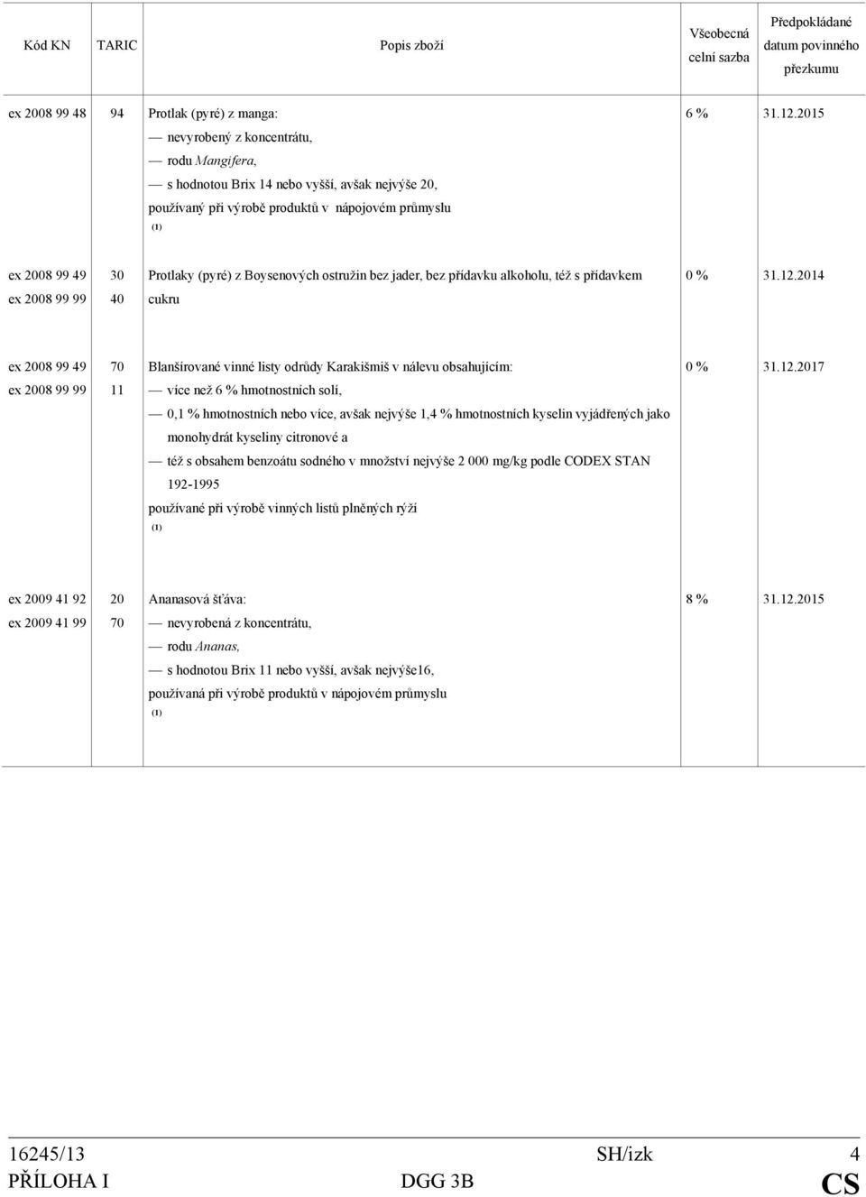 2014 ex 2008 99 99 40 cukru ex 2008 99 49 70 Blanšírované vinné listy odrůdy Karakišmiš v nálevu obsahujícím: ex 2008 99 99 11 více než 6 % hmotnostních solí, 0,1 % hmotnostních nebo více, avšak