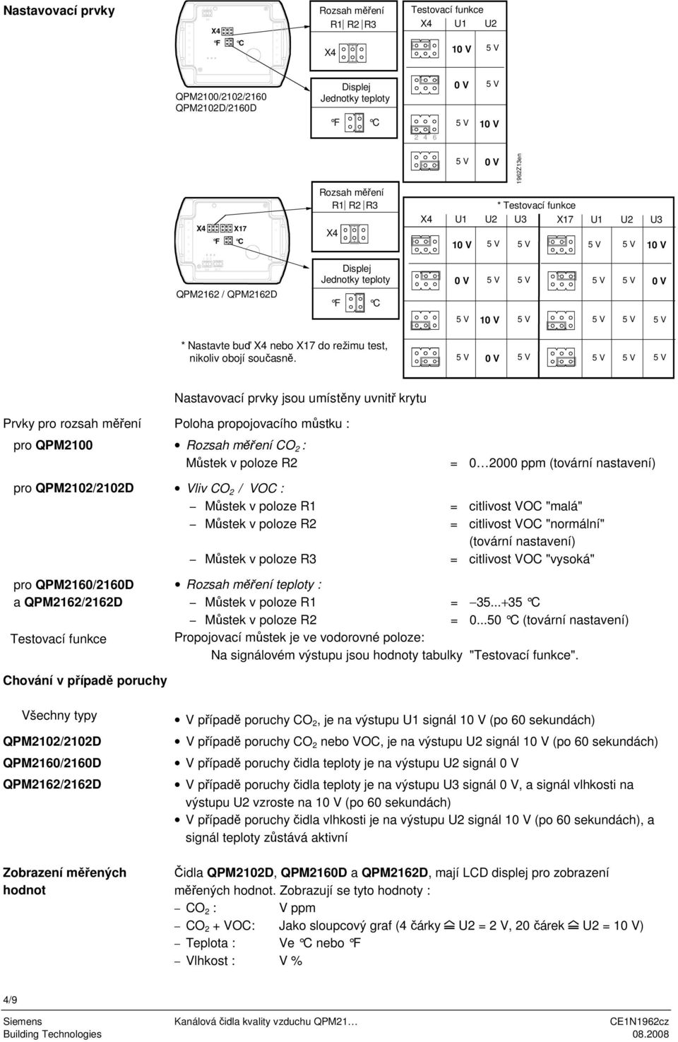 0 V Nastavovací prvky jsou umístěny uvnitř krytu Prvky pro rozsah měření pro QPM2100 Poloha propojovacího můstku : Rozsah měření : Můstek v poloze R2 = 0 2000 ppm (tovární nastavení) pro