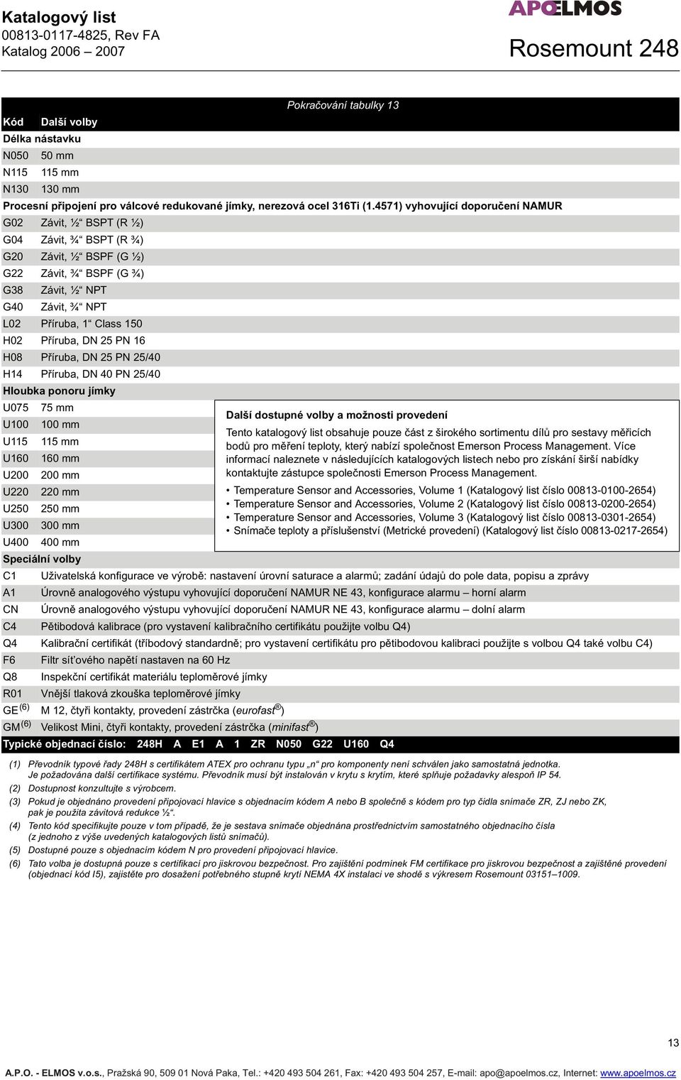 íruba, DN 25 PN 16 H08 P íruba, DN 25 PN 25/40 H14 P íruba, DN 40 PN 25/40 Hloubka ponoru jímky U075 75 mm Další dostupné volby a možnosti provedení U100 100 mm Tento katalogový list obsahuje pouze