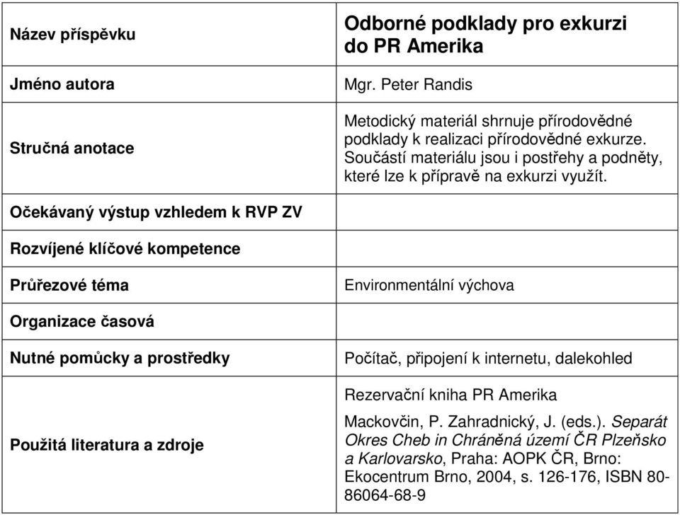 Součástí materiálu jsou i postřehy a podněty, které lze k přípravě na exkurzi využít.