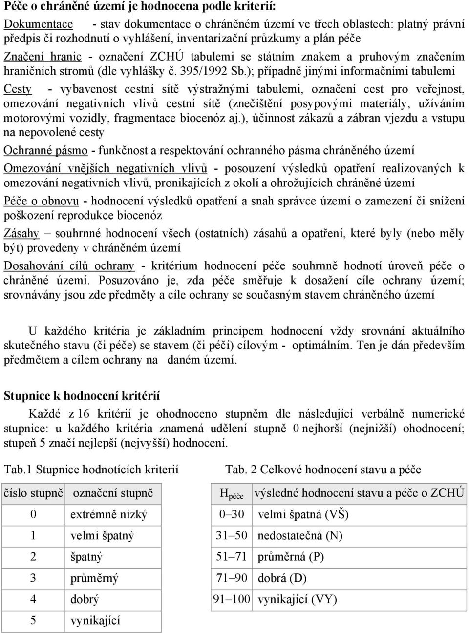 ); případně jinými informačními tabulemi Cesty - vybavenost cestní sítě výstražnými tabulemi, označení cest pro veřejnost, omezování negativních vlivů cestní sítě (znečištění posypovými materiály,