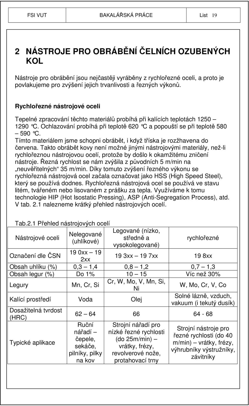 Ochlazování probíhá při teplotě 620 C a popouští se při teplotě 580 590 C. Tímto materiálem jsme schopni obrábět, i když tříska je rozžhavena do červena.