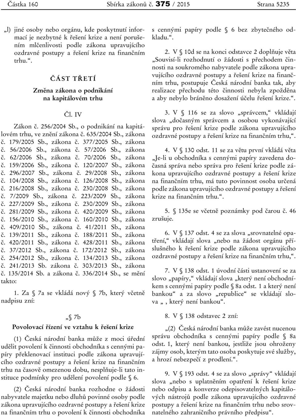 finančním trhu.. ČÁST TŘETÍ Změna zákona o podnikání na kapitálovém trhu Čl. IV Zákon č. 256/2004 Sb., o podnikání na kapitálovém trhu, ve znění zákona č. 635/2004 Sb., zákona č. 179/2005 Sb.