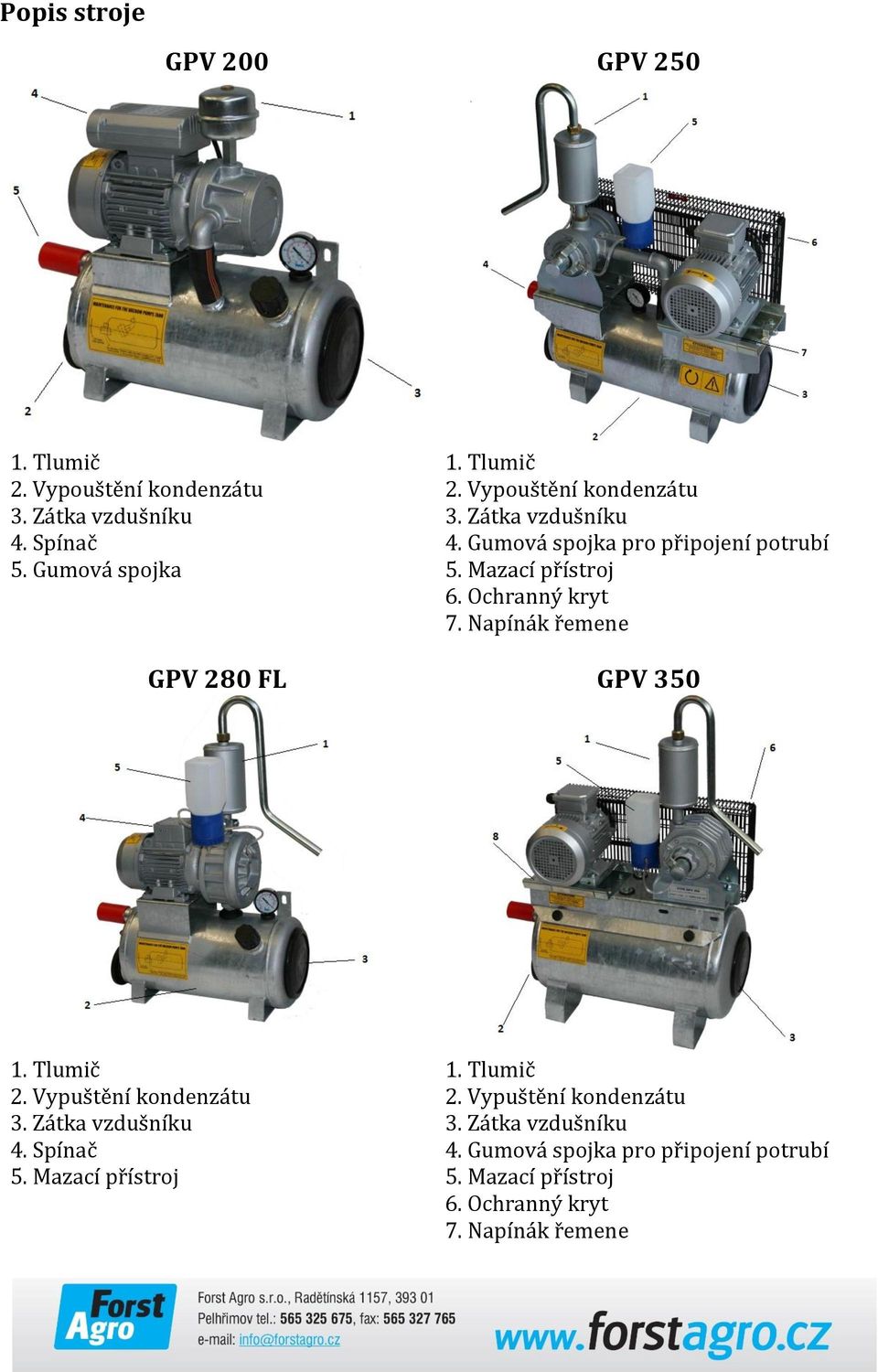 Napínák řemene GPV 280 FL GPV 350 1. Tlumič 1. Tlumič 2. Vypuštění kondenzátu 2. Vypuštění kondenzátu 3. Zátka vzdušníku 3.