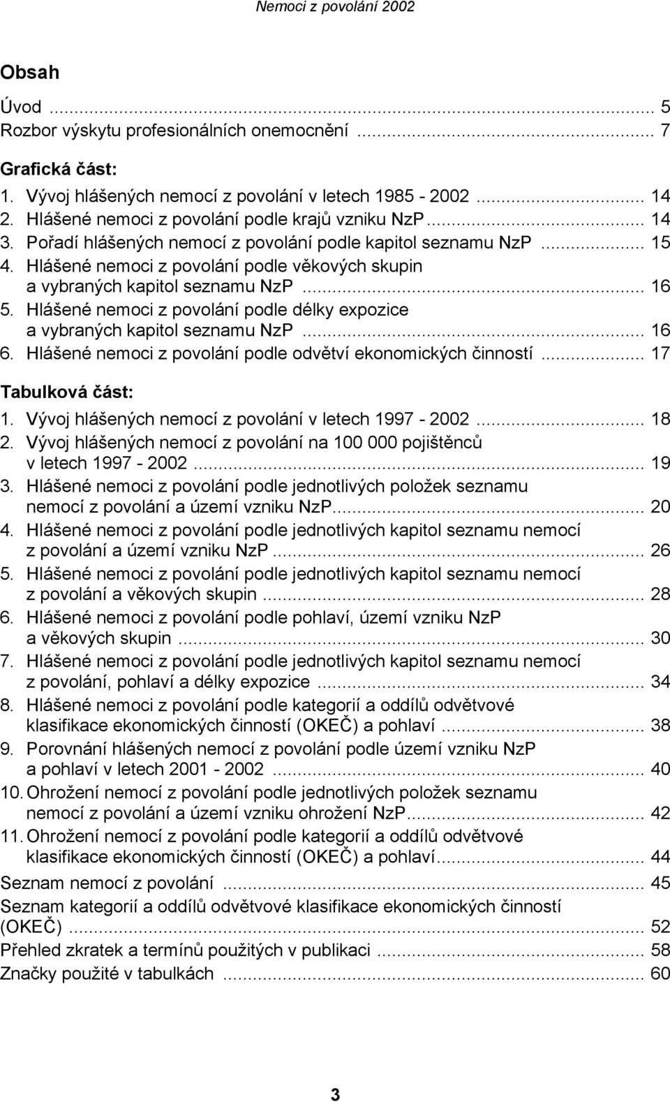 Hlášené nemoci z povolání podle délky expozice a vybraných kapitol seznamu NzP... 16 6. Hlášené nemoci z povolání podle odvětví ekonomických činností... 17 Tabulková část: 1.