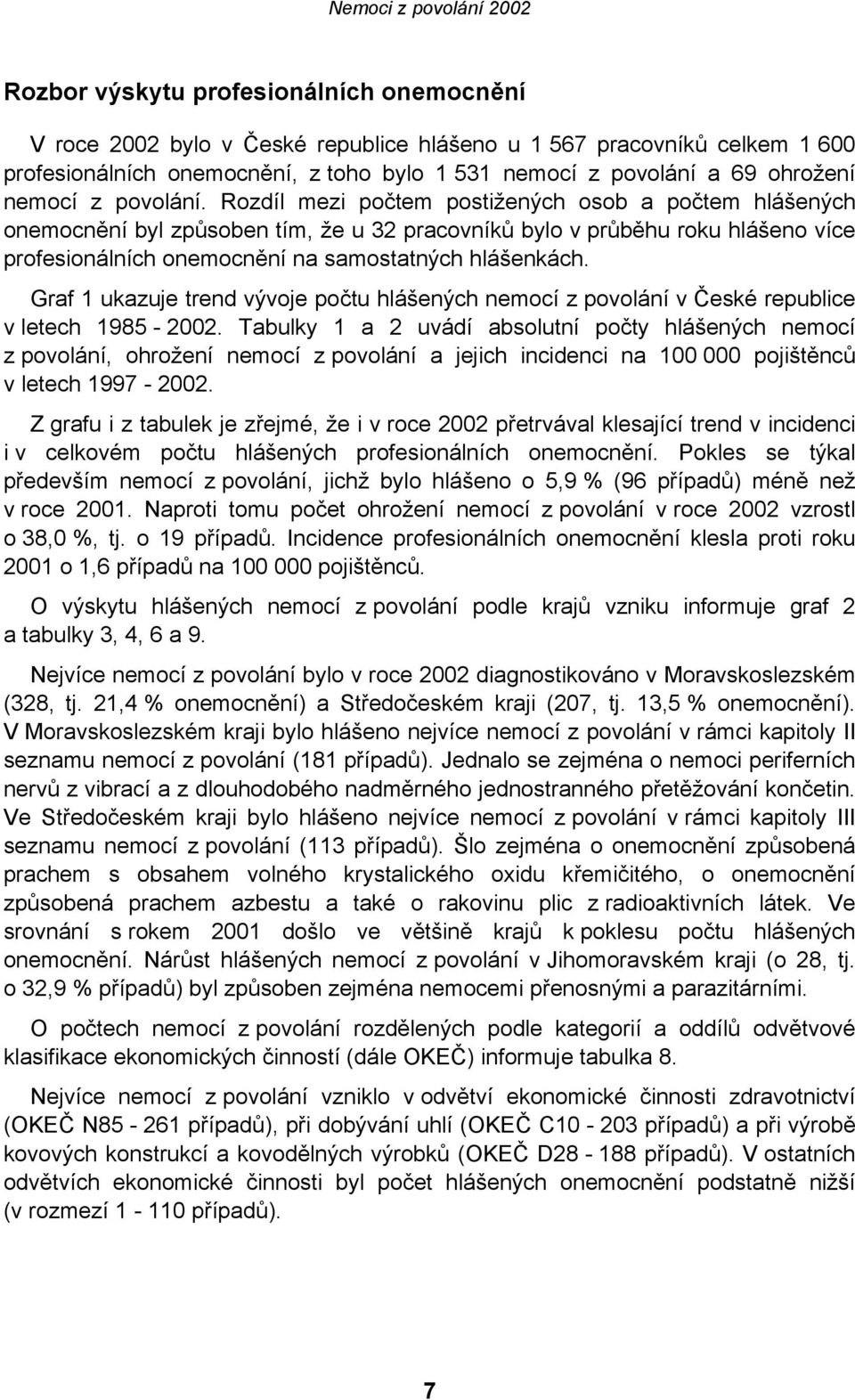 Rozdíl mezi počtem postižených osob a počtem hlášených onemocnění byl způsoben tím, že u 32 pracovníků bylo v průběhu roku hlášeno více profesionálních onemocnění na samostatných hlášenkách.