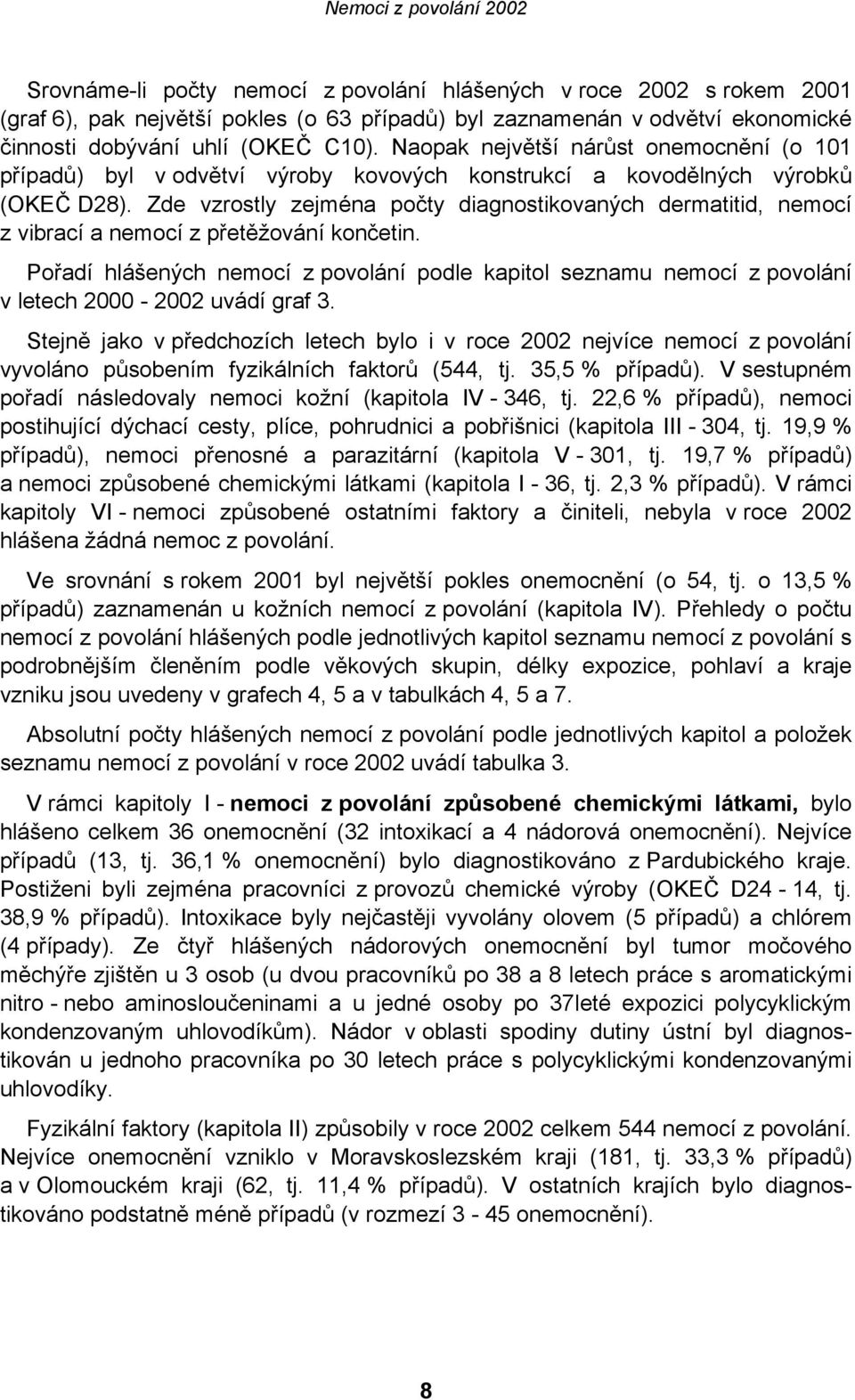 Zde vzrostly zejména počty diagnostikovaných dermatitid, nemocí z vibrací a nemocí z přetěžování končetin.
