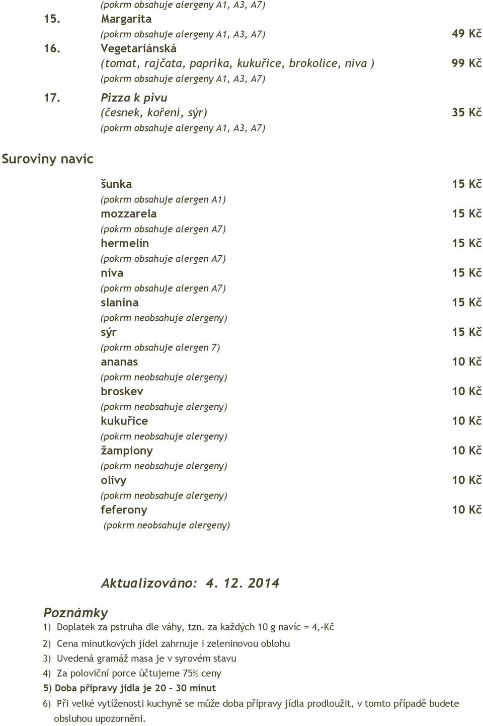 alergen A7) slanina sýr (pokrm obsahuje alergen 7) ananas broskev kukuřice žampiony olivy feferony 15 Kč 15 Kč 15 Kč 15 Kč 15 Kč 15 Kč 10 Kč 10 Kč 10 Kč 10 Kč 10 Kč 10 Kč Aktualizováno: 4. 12.