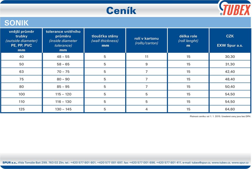 carton) délka role (roll lenght) CZK a.s.