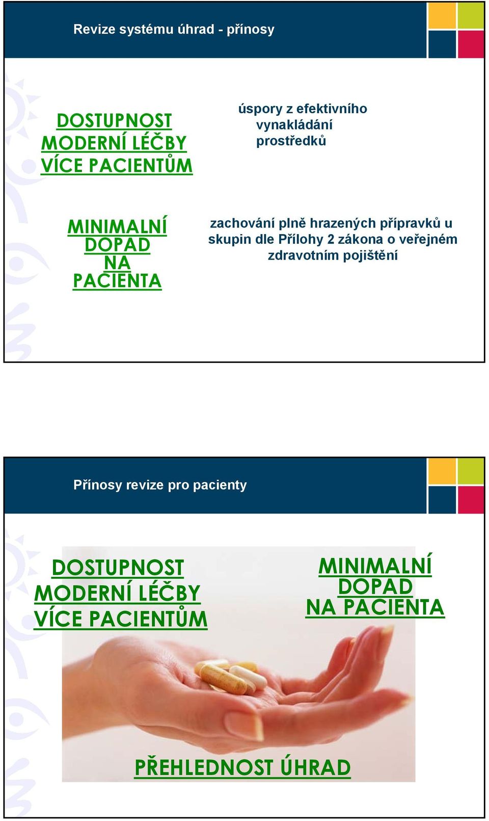 přípravků u skupin dle Přílohy 2 zákona o veřejném zdravotním pojištění Přínosy revize