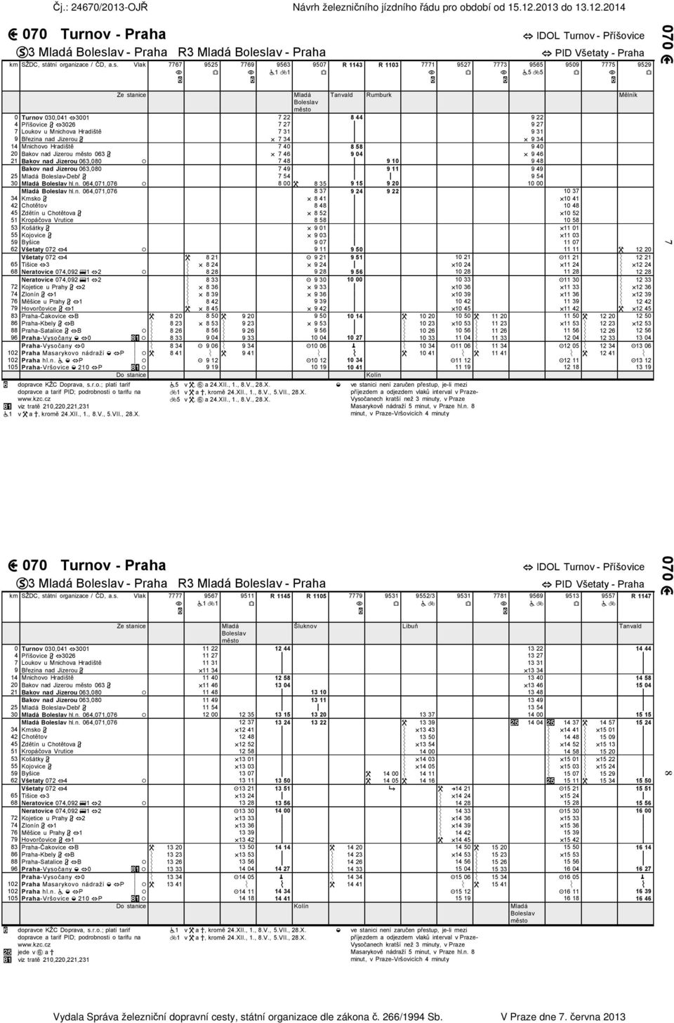 Vlak 7767 9525 7769 9563 1 1 9507 R 1143 R 1103 7771 Ze stanice Tanvald Rumburk Mělník 0 Turnov 030,041 3001 7 22 8 44 9 22 4 Příšovice 3026 7 27 9 27 7 Loukov u Mnichova Hradiště 7 31 9 31 9 Březina